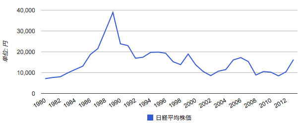 スクリーンショット 2014-06-24 19.11.37.png