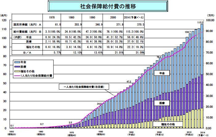 スクリーンショット 2014-07-31 18.06.45.png