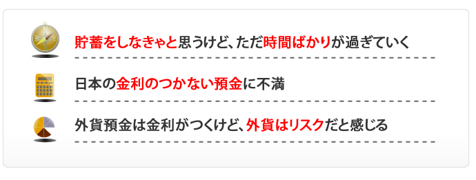 貯蓄をしなきゃと思うけど、ただ時間ばかりが過ぎていく、日本の金利のつかない預金に不満、外貨預金は金利がつくけど、外貨はリスクだと感じる