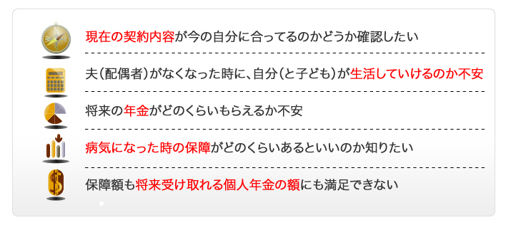 資産を増やしたい、１０％以上の金利がほしい、短期的利益、儲かる金融商品